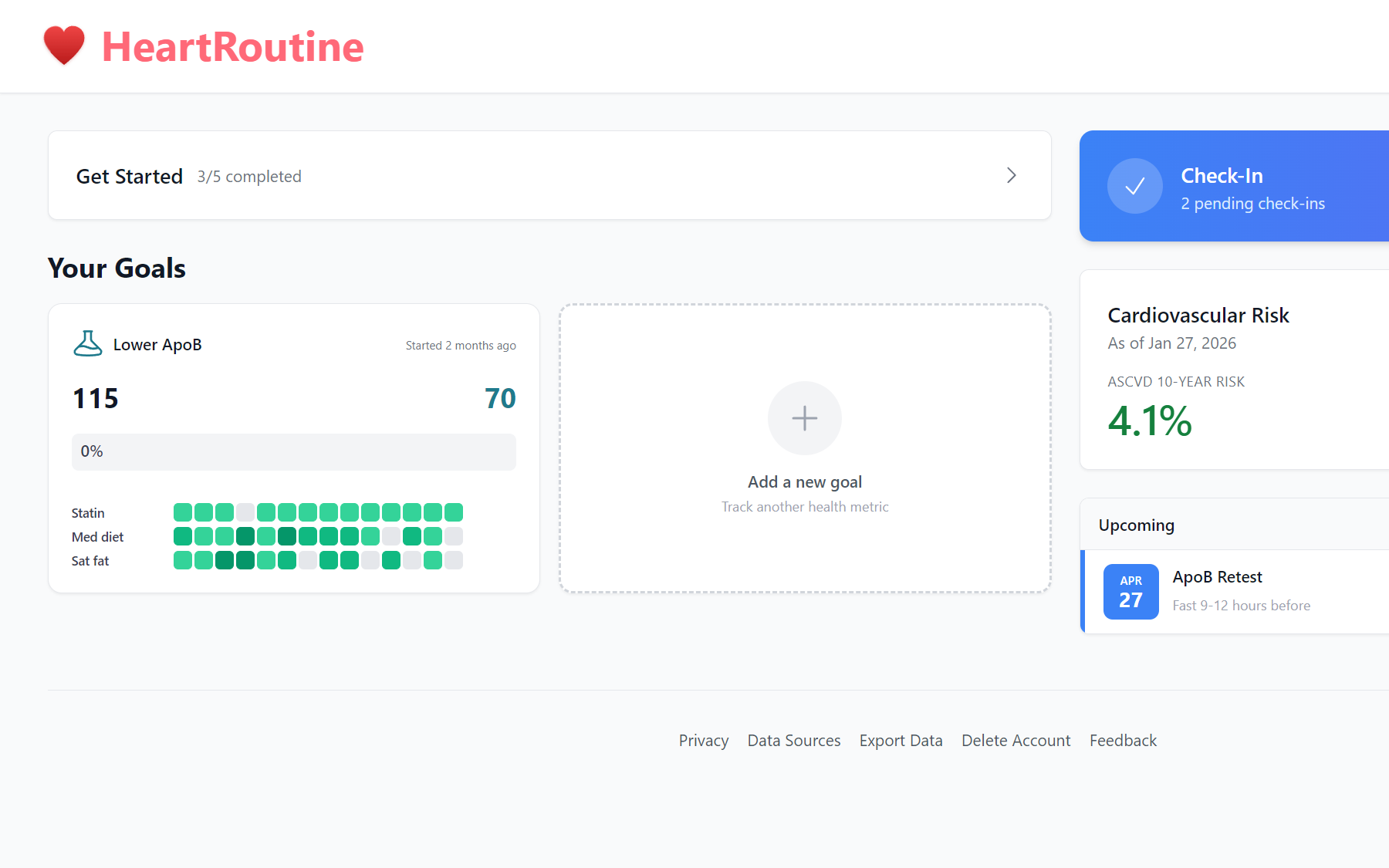 ApoB goal with early check-in progress